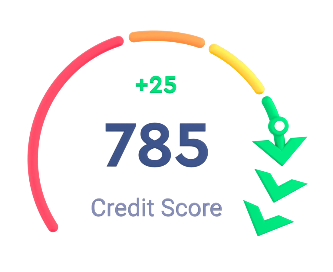 Illustration of a credit score range